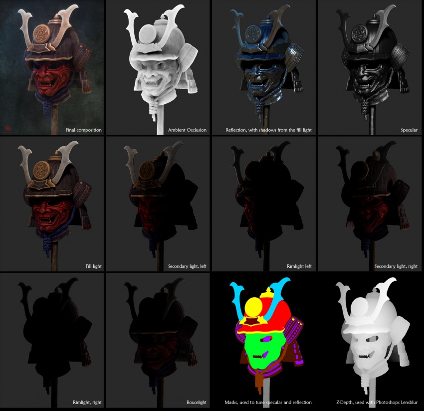 The way the composition was established The way the composition was established